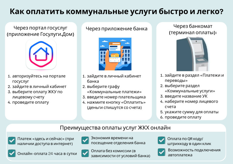 Как оплатить услуги ЖКХ просто и быстро